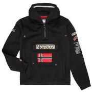 Svetari Geographical Norway  GYMCLASS  8 vuotta