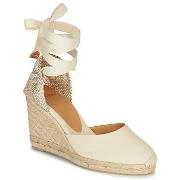 Kangassandaalit Castaner  CARINA  36