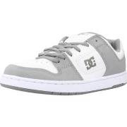 Tennarit DC Shoes  MANTECA 4 M SHOE  42