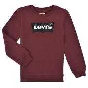 Svetari Levis  LVB BATWING CREWNECK  3 vuotta