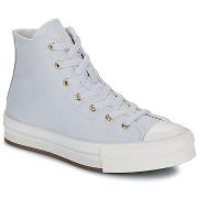 Lastenkengät Converse  CHUCK TAYLOR ALL STAR EVA LIFT PLATFORM TONAL C...