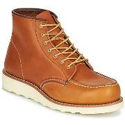 Kengät Red Wing  CLASSIC  36