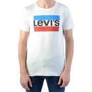 Pusakka Levis  156486  10 vuotta