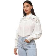 Paitapusero / Kauluspaita La Modeuse  74060_P175161  EU M