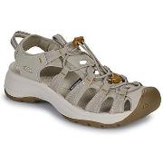 Sandaalit Keen  ASTORIA WEST SANDAL  37