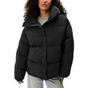 Toppatakki Calvin Klein Jeans  RELAXED PUFFER J20J224922  EU S