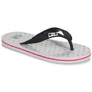 Lasten rantasandaalit Bonton  FLIP FLOP PAF  35 / 36