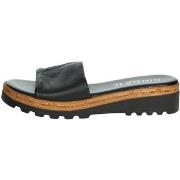 Rantasandaalit Cinzia Soft  IAF23384  40