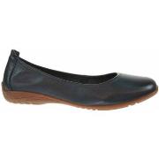 Balleriinat Josef Seibel  74801133530  38