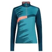 Svetari Cmp  32L4336M916  EU S