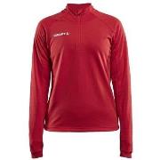 Lyhythihainen t-paita Craft  Evolve  EU M