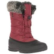 Talvisaappaat KAMIK  Winterstiefel Momentum 3  36