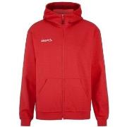 Svetari Craft  Community 2.0  EU M