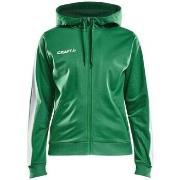 Svetari Craft  Fullzip Pro Control  EU XS