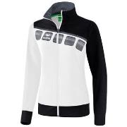 Svetari Erima  1011912  Yksi Koko