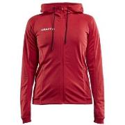 Svetari Craft  Evolve  EU XS