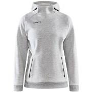 Svetari Craft  1910629950000  EU L