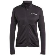 Svetari adidas  IB1814  EU S