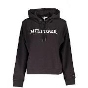 Svetari Tommy Hilfiger  ww0ww40296  EU L