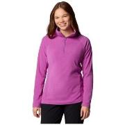 Svetari Columbia  Glacial Iv  EU S