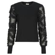 Svetari JDY  JDYFAIRVIEW  EU XS