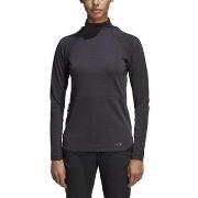 Svetari adidas  Climb The City  EU S