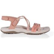 Sandaalit Skechers  Buty  163112CRL  37