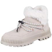 Talvisaappaat Palladium  Pallashock Lo  37