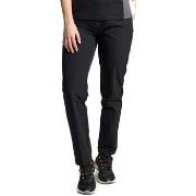 Housut Slam  Ws Tech Chino Pant  EU S