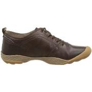 Kengät TBS  Chaussures  36