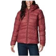 Toppatakki Columbia  Autumn Park Down  EU S