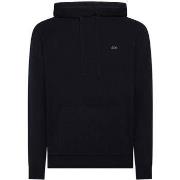 Svetari Sun68  -  IT S