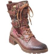 Kengät Laura Vita  Cocrailo 71  36