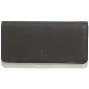 Lompakot Dudu  534116246  Yksi Koko