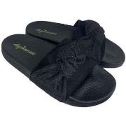 Rantasandaalit 4giveness  -  37