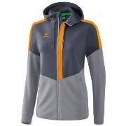 Tuulitakit Erima  1032059  Yksi Koko