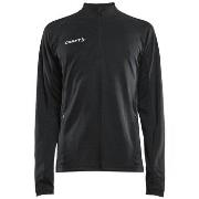 Ulkoilutakki Craft  Evolve  EU L