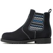 Lastenkengät NeroGiardini  Longbeach Medio Tr Celano 286  25