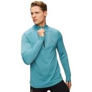 Ulkoilutakki On  Climate  EU L