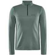 Ulkoilutakki Craft  Core Gain  EU XXL