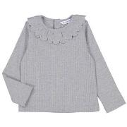 Neulepusero Mayoral  2008 Gris  6 kuukautta