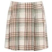 Lyhyt hame Rinascimento  CFC0127340003  IT XS