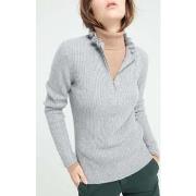 Neulepusero Studio Cashmere8  MIA 4  EU S