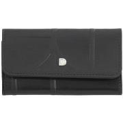 Lompakot Dudu  629509085  Yksi Koko