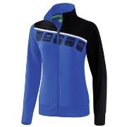 Svetari Erima  1011910  Yksi Koko