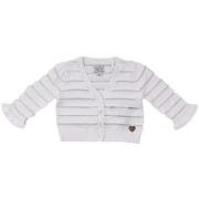 Neuleet / Villatakit Guess  K5RR04 Z3M20  6 kuukautta