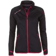 Fleecet Peak Mountain  Blouson polarshell fille FACLIMATE  3 vuotta