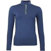 T-paidat pitkillä hihoilla Peak Mountain  Top technique femme ANEVI  E...