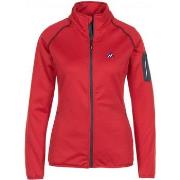 Fleecet Peak Mountain  Blouson polarshell femme AMANI  EU S