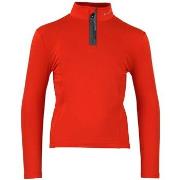 Housut Peak Mountain  Top technique ECANEVI  4 vuotta